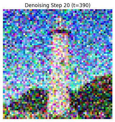 Iterative Denoising Step 10