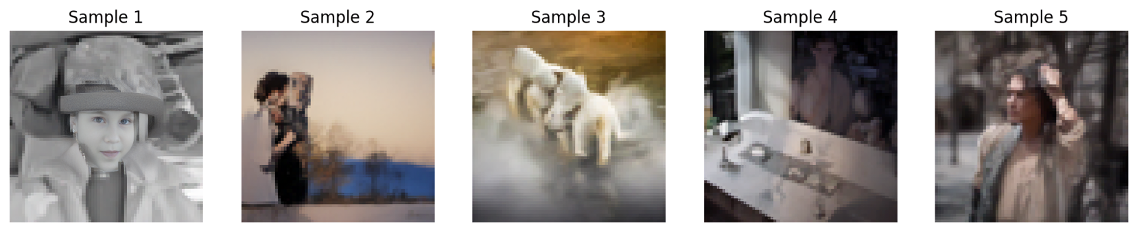 Generated Images from Diffusion Model