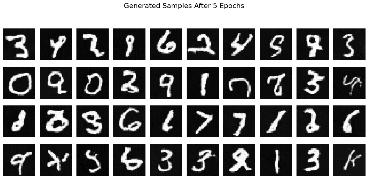 Sampling Results After 5 Epochs