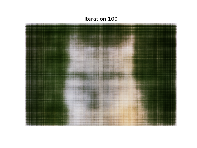 Fox - Iteration 100