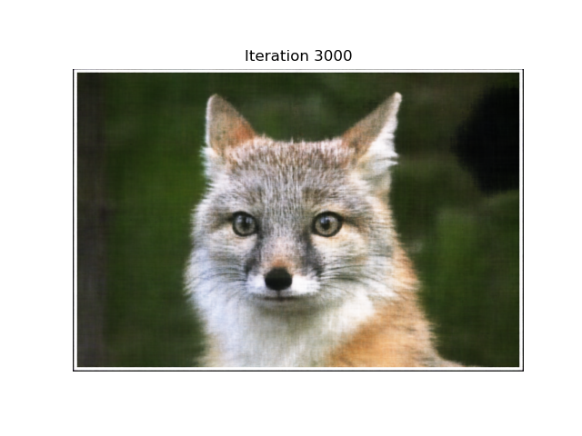 Fox - Iteration 3000