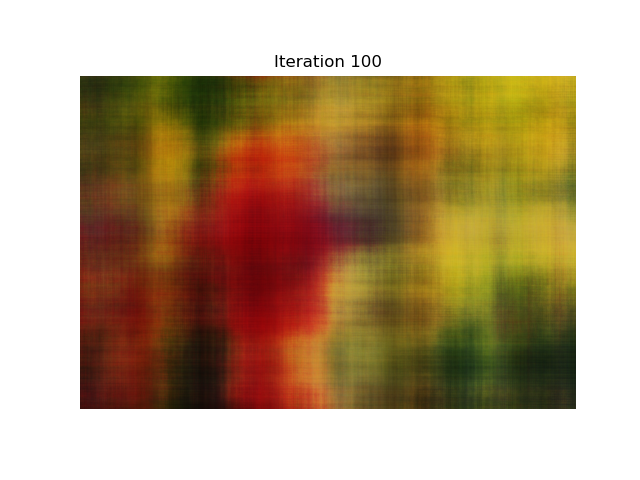 Config 1 - Iteration 100