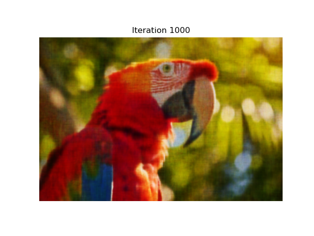Config 1 - Iteration 1000