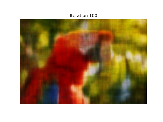 Config 1 - Iteration 100