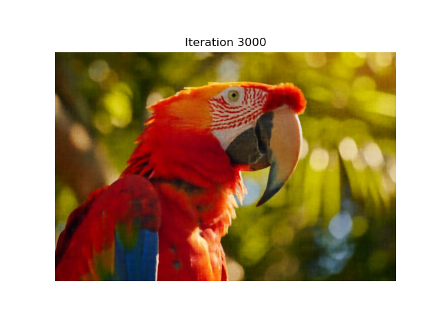 Parrot - Iteration 3000
