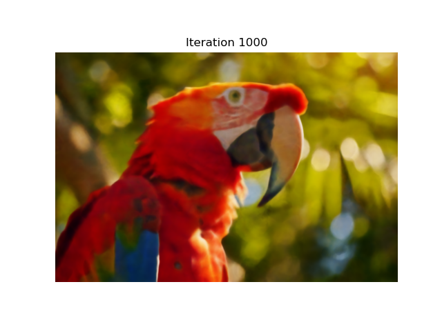 Config 1 - Iteration 1000