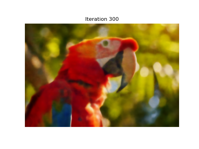 Config 1 - Iteration 300