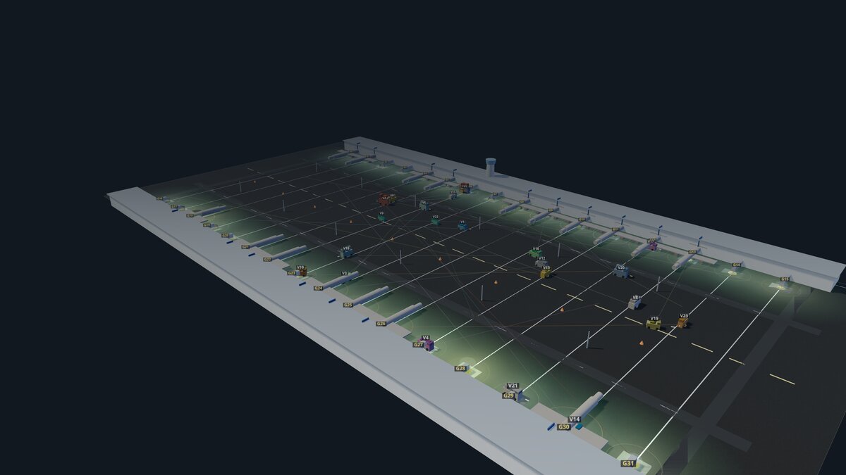 3D orbital view mid-simulation