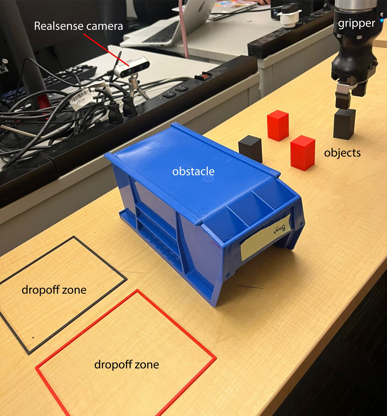 Lab setup: Intel RealSense camera, Robotiq gripper, blue obstacle bin, red and black cubes, and two drop-off zones