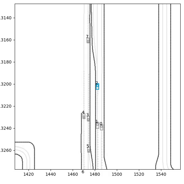 Waymax simulation: blue ego vehicle (agent 2) in multi-lane traffic at the start of an episode